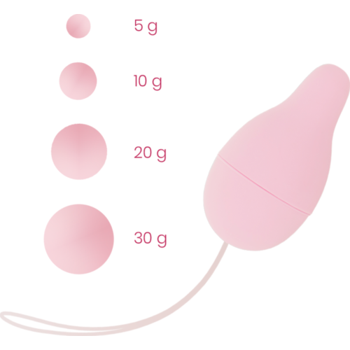 Boljše Keglove Kroglice OHMAMA za krepitev medeničnega dna